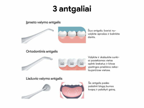 OSOM Oral Care burnos irigatorius Silver OSOMORALWF128SILV, IPX7, LCD ekranėlis, sidabrinės spalvos