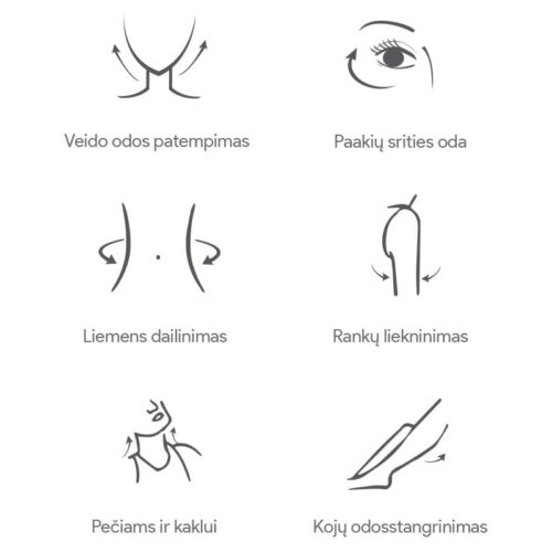 Veido ir kūno masažuoklis Be Osom White BEOSOM1506WH