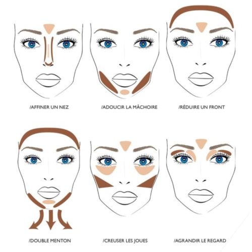 Miss Cop kontūravimo priemonė CONTOURING STICK - 02 Ombre